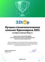luchshaya-klinika-2021